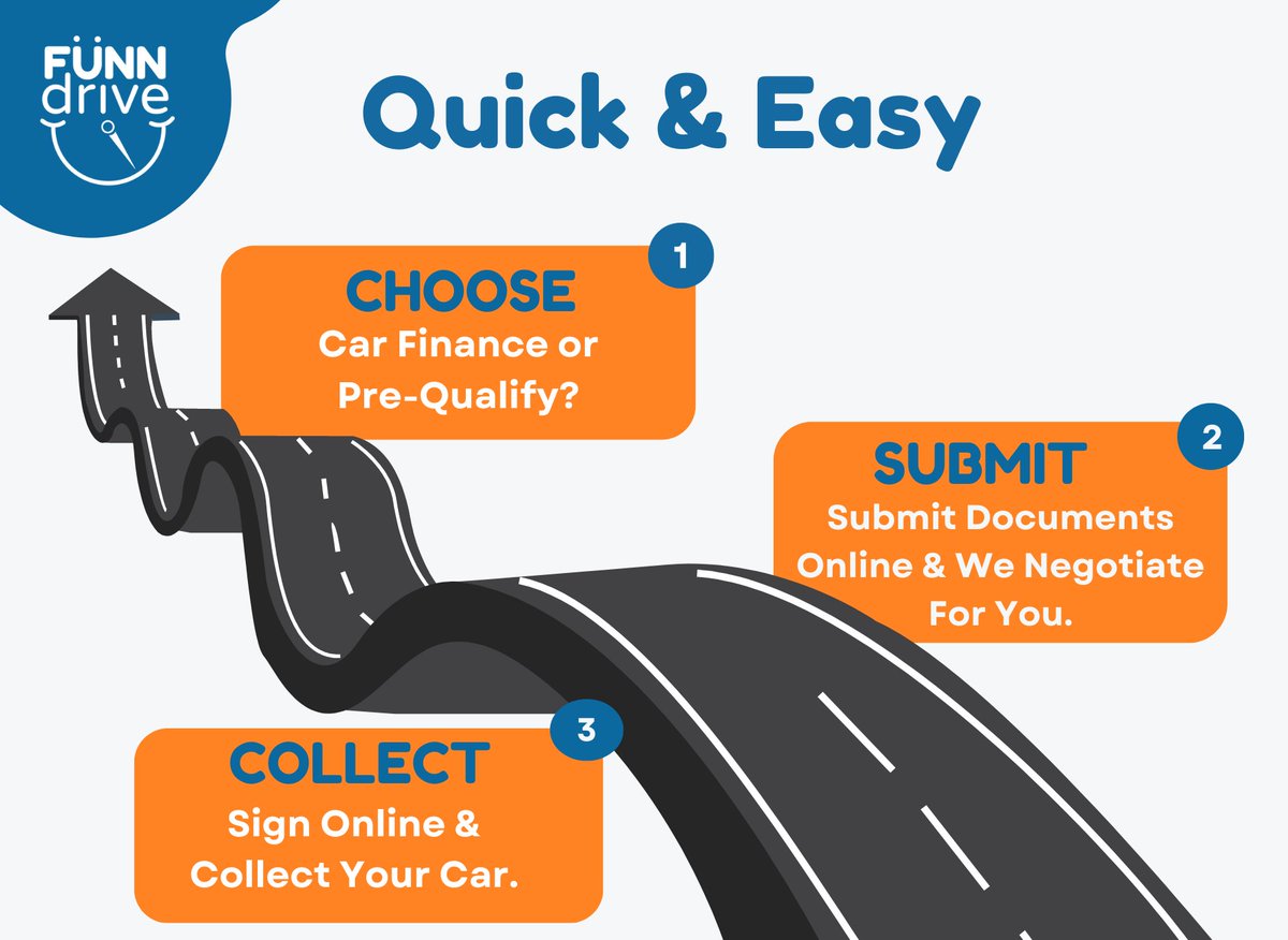 FunnDrive tweet media