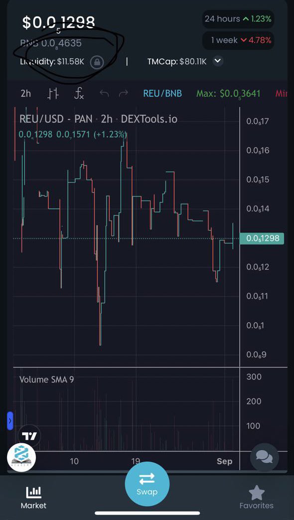 REU Mining Token tweet media