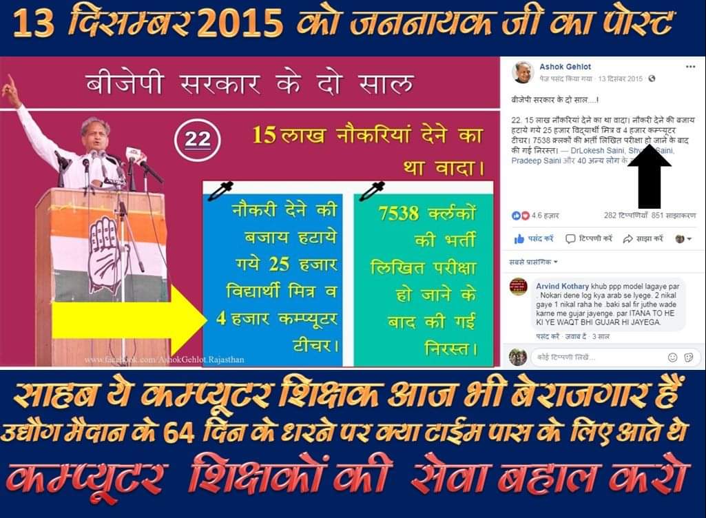 <a href="/DrArchanaINC/">Dr. Archana Sharma</a> <a href="/ajaymaken/">Ajay Maken</a> <a href="/GovindDotasra/">Govind Singh Dotasra</a> <a href="/RajCMO/">CMO Rajasthan</a> <a href="/ashokgehlot51/">Ashok Gehlot</a> जी 
उद्योग मैदान में किया वादा निभाओ
पूर्व कंप्यूटर अनुदेशकों का बेसिक कंप्यूटर शिक्षक/वरिष्ठ कंप्यूटर शिक्षक पद पर अनुभव व योग्यतानुसार समायोजन करो @DRathore_INC <a href="/DrBDKallaINC/">Dr. Bulaki Das Kalla</a> <a href="/DrArchanaINC/">Dr. Archana Sharma</a> <a href="/Swarnim_INC/">Swarnim Chaturvedi INC</a> <a href="/RamlaljatINC/">Ramlal Jat</a> <a href="/MlaSanchore/">सुखराम बिश्नोई</a> <a href="/vinodmittal9/">VINOD MITTAL</a>