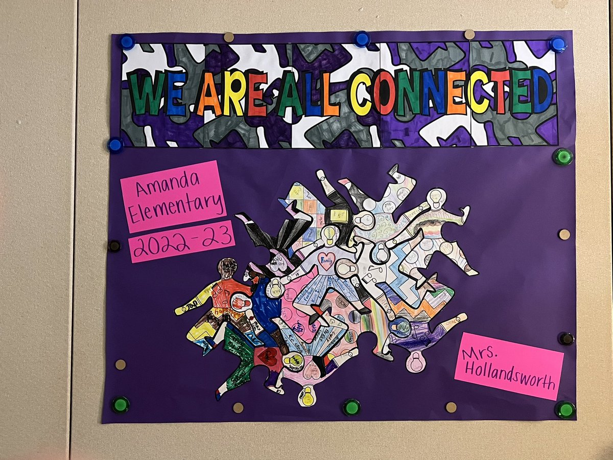 Favorite part of my room this year! A tessellation “get to know me” project! <a href="/MiddletownOH/">Middletown City Schools</a> <a href="/AmandaEleTweets/">Amanda Elementary</a>