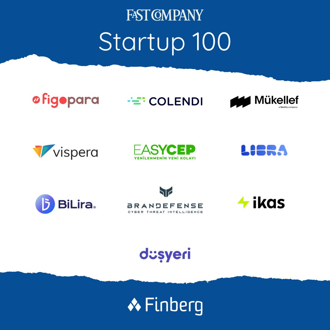 FastCompany tarafından hazırlanan ve Türkiye'deki girişimcilik ekosisteminin önde gelen liderlerinin jüri olarak yer aldığı değerlendirmeyle belirlenen #Startup1OO listesinde yer alan portföy girişimlerimizi tebrik ediyoruz.