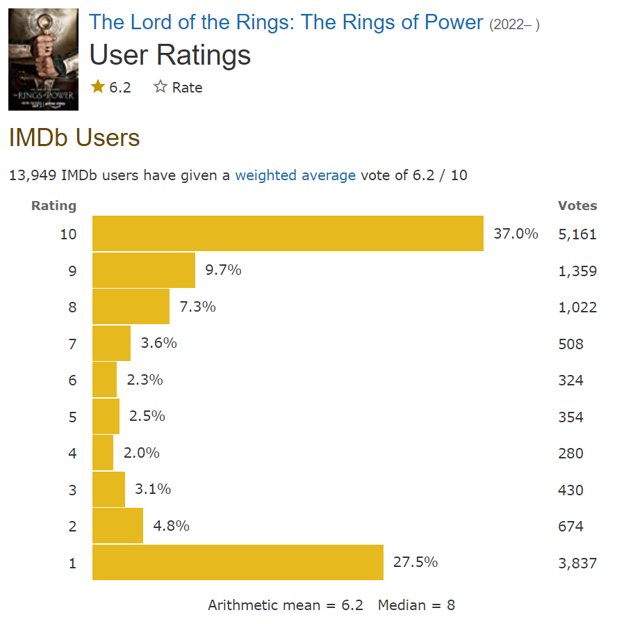 who is this helpful for