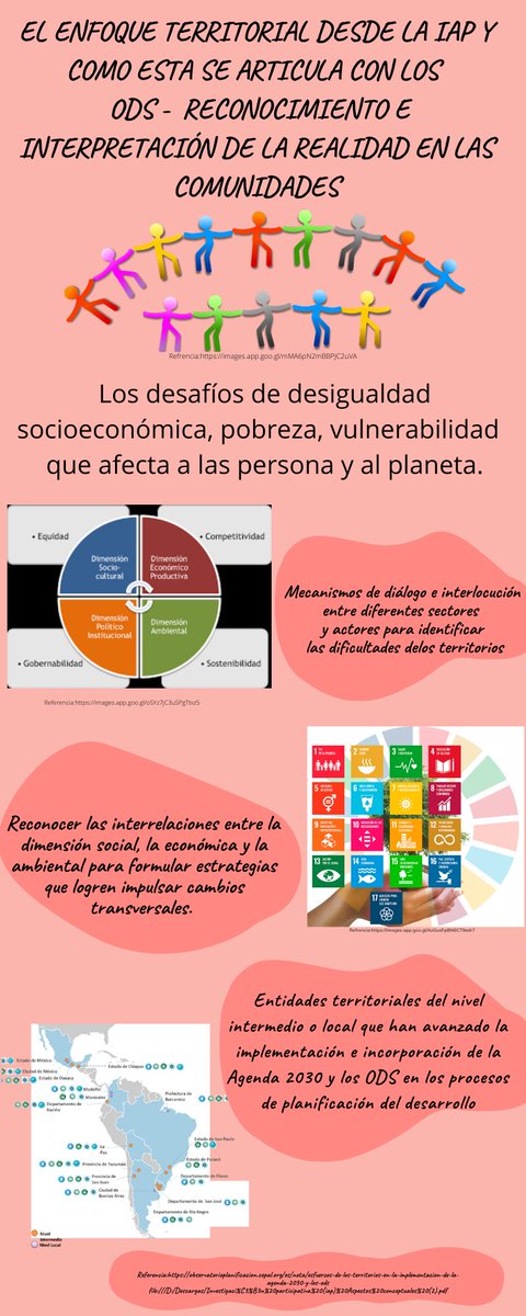 mattos_lineth's tweet photo. @ElOIRdelasRegiones #unadinvestigaIAP/ODS. https://t.co/npxbt5oF3t