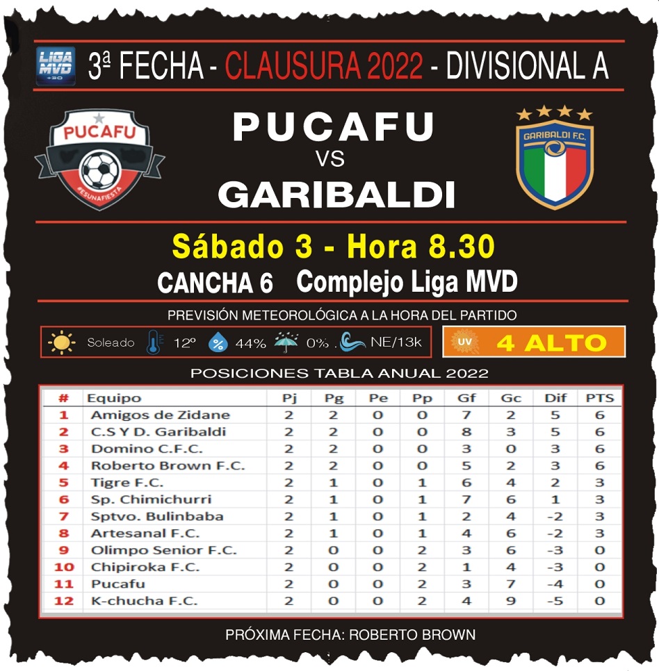 Pucafu3's tweet photo. https://t.co/31hhdFGgrN