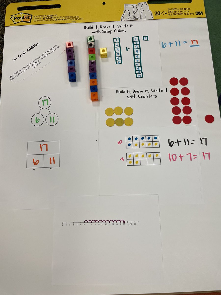 #fisdLearns <a href="/MsFirstie/">Kelsey Miller</a> loving team learning day!