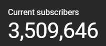 IAm8BitRyan's tweet photo. Completely missed this but apparently we're now at 3.5 MIL SUBS!? 

HOW.... https://t.co/Q7h6k6Fjxo