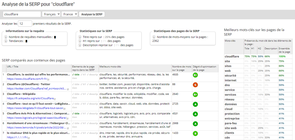 Alexandre @alyze tweet media