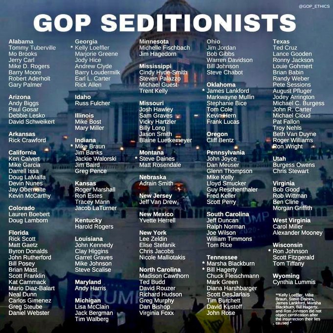 ShirlAAdams's tweet photo. @RichardGrenell 🚩Idiotic. 14K+#MAGAMorons🎯
And you were A/DNI.😨Unfit!

🗳 Congress is elected by WeThePeople: Senate: is split 50-50 Democrats &amp; MAGARepublicons. Dems don't have SMaj in House.#GOTVBlue 

FACT:#IMPOTUS45 +149 GQPTraitors Fascists led a deadly #Jan6Coup ☠️#IStandWithBiden🇺🇸 https://t.co/YMFfPi2mMq