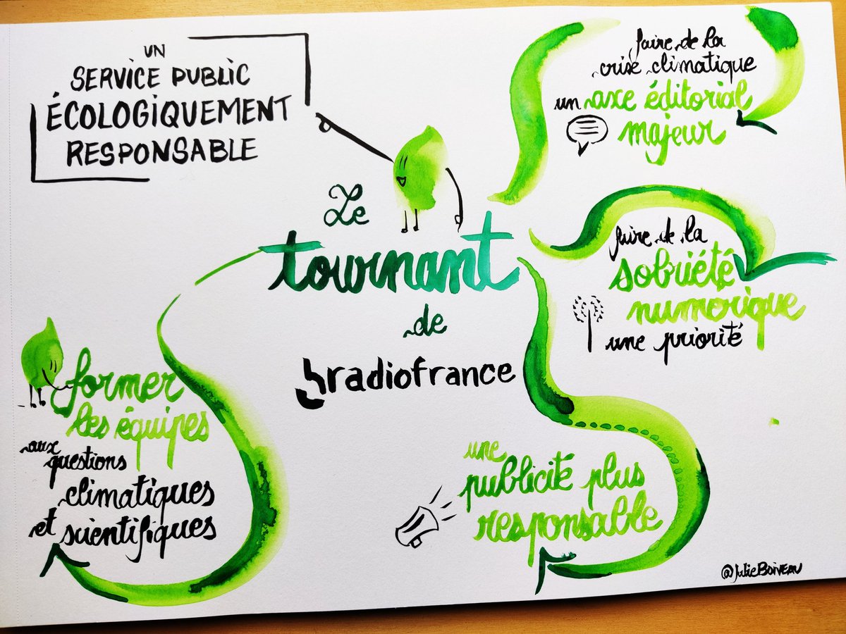 Quand <a href="/radiofrance/">Radio France</a> fait sa rentrée avec #letournant 🤩