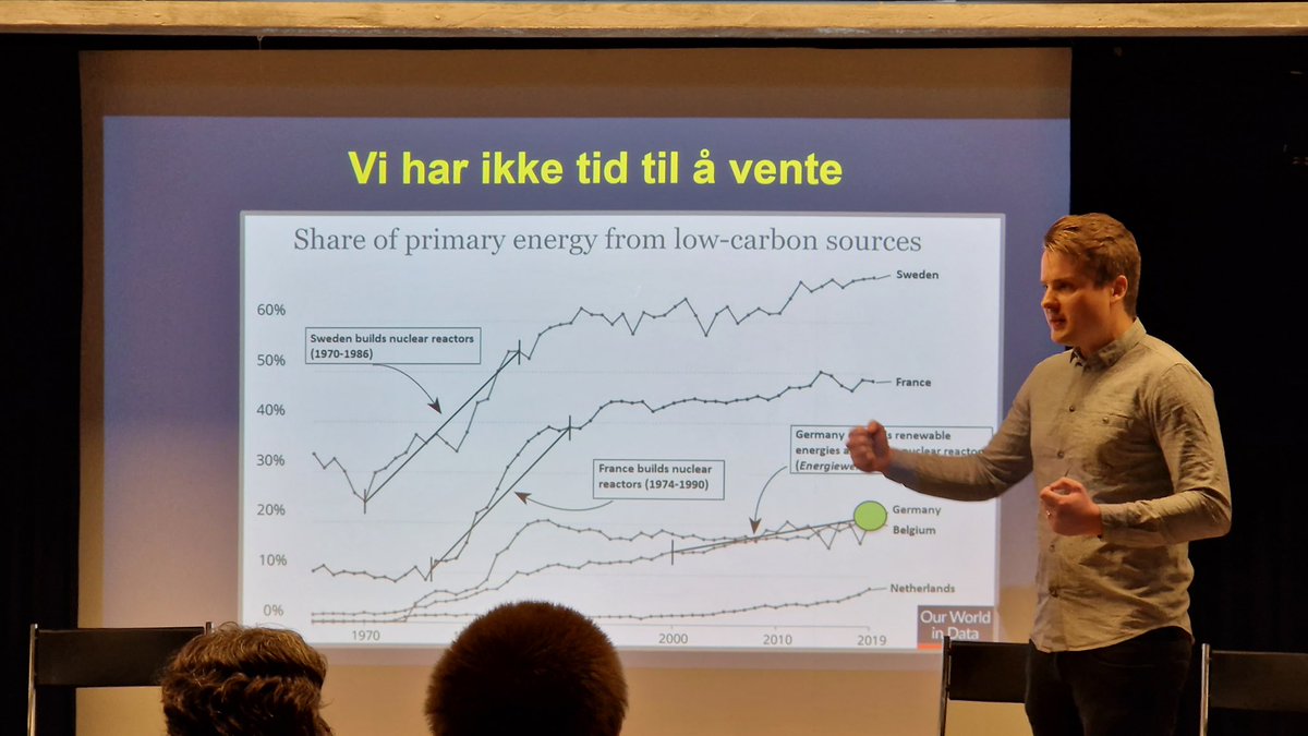 Besøkte <a href="/StvgVenstre/">Stavanger Venstre</a> i går og takker for muligheten! Jeg forteller her om hvordan vi kan akselerere det grønne skiftet med kortreist strøm og hydrogen i overflod. Tiden er nå overmoden for å tenke nytt. Vi må snu alle steiner ellers blir klimamålene blytunge. #kjernekraft