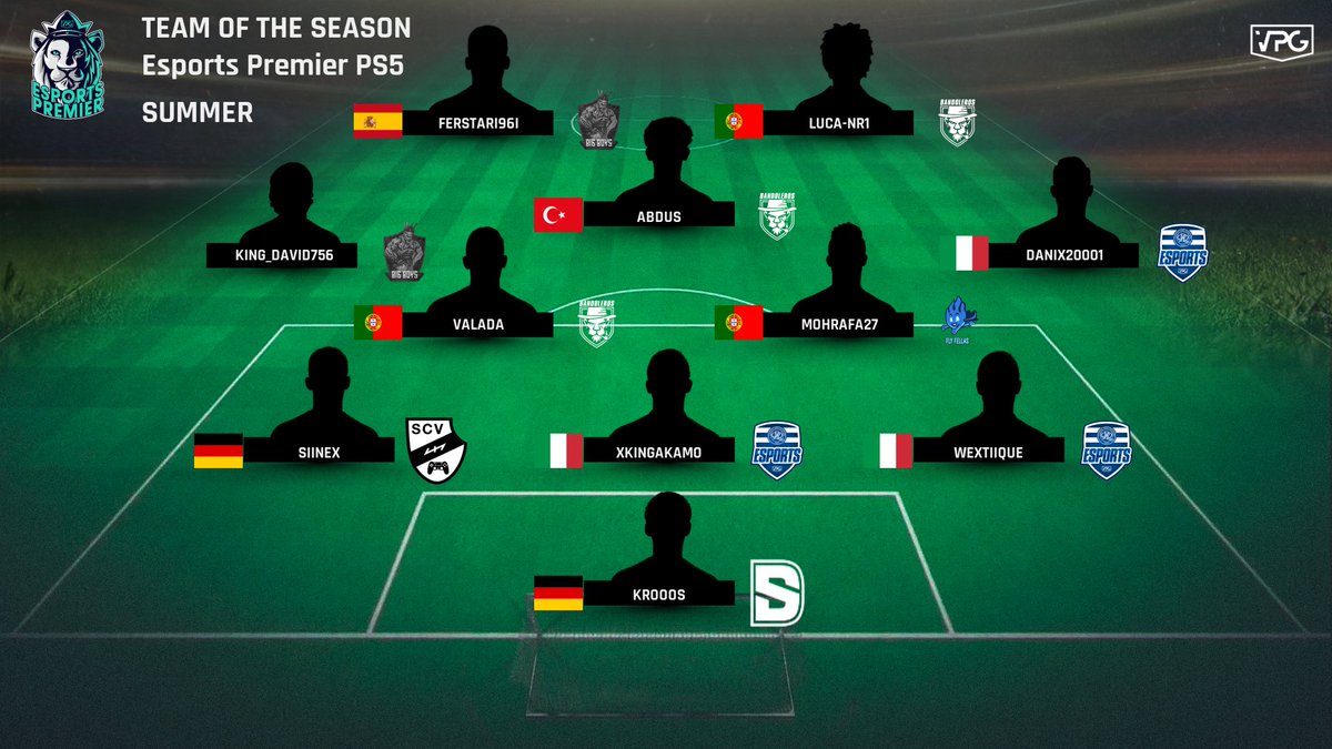 Virtual Pro Gaming (@officialvpg) on Twitter photo ๐ <a href="/VPGPremier/">VPG Esports Premier</a> - Final Standings
๐ฅ Team of the Season PS5
1: <a href="/BANDOLEROS_VPG/">Bandoleros_VPG</a>
2: <a href="/BigBoysFC/">Big Boys FC</a>
3: <a href="/QPReSports/">QPR eSports</a>
4: <a href="/SCVeFootball/">Sportclub Verl eFootball</a>
5: <a href="/HeraclesEsports/">Heracles eSports</a>
6: <a href="/DIGITALSportsGG/">DIGITAL Sports</a>
7: <a href="/PrestigeFIFAx/">Prestige</a>
8: <a href="/UEVdMeSports/">U.E. Vilassar de Mar eSports</a>
Congratulations to the Champions! ๐๐ฝ
๐๐ผ See you all on #FIFA23 ๐ <a href="/VPGPremier/">VPG Esports Premier</a> - Final Standings
๐ฅ Team of the Season PS5
1: <a href="/BANDOLEROS_VPG/">Bandoleros_VPG</a>
2: <a href="/BigBoysFC/">Big Boys FC</a>
3: <a href="/QPReSports/">QPR eSports</a>
4: <a href="/SCVeFootball/">Sportclub Verl eFootball</a>
5: <a href="/HeraclesEsports/">Heracles eSports</a>
6: <a href="/DIGITALSportsGG/">DIGITAL Sports</a>
7: <a href="/PrestigeFIFAx/">Prestige</a>
8: <a href="/UEVdMeSports/">U.E. Vilassar de Mar eSports</a>
Congratulations to the Champions! ๐๐ฝ
๐๐ผ See you all on #FIFA23