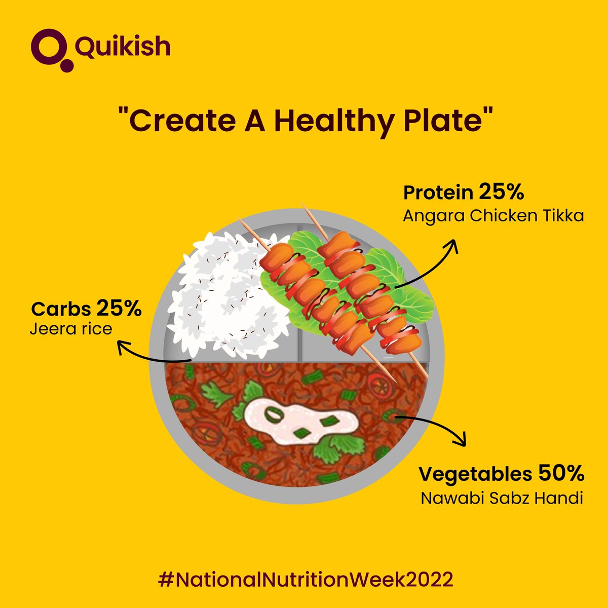 JustQuikish's tweet photo. As we are fighting a newer version of Covid-19 virus again, it is imperative that we concentrate on nutritional eating habits.
Choose your favourite vegetables, meats, and carbs to make a nutritious meal.
#NationalNutritionWeek2022 #JustQuikish #SkipThePrep #ReadyToCook https://t.co/UA6ZP53kI6