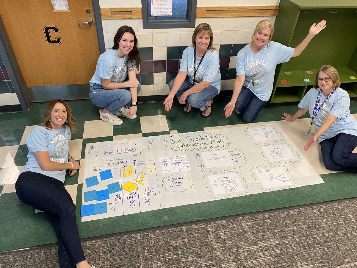 3rd Grade Addition and Subtraction Progression #fisdmadetoshine #fisdmathworkshop @danifryIC @Corbell_IC @CorbellElem @IC_K8Stafford @ci_elem