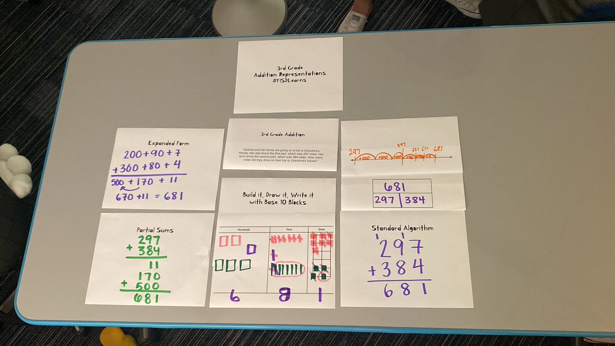 #fisdmathworkshop @danifryIC <a href="/IC_K8Stafford/">Katie Stafford</a> <a href="/ci_elem/">Frisco ISD Elementary Teaching and Learning</a> a lot of great conversations happening in <a href="/Rogers3rdGrade/">Rogers3rdGrade</a> !