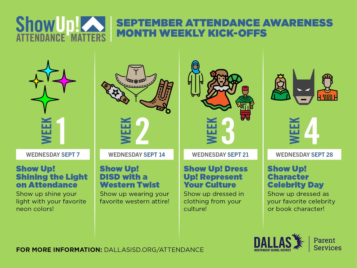TeamDallasISD's tweet photo. Dallas ISD is celebrating Attendance Awareness Month during September to promote strong, consistent attendance habits that will set students up for success at all grade levels. Learn more about the exciting celebrations in place ➡️ https://t.co/qvrsrduigs https://t.co/Dkysu3FsjJ