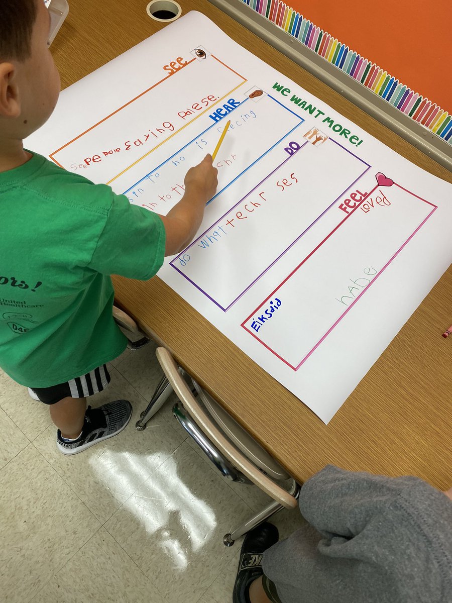 Getting a PAX classroom running requires getting student voice.  Ms. Persaud’s friends used G.R.O.U.P.S. to help everyone understand the goal of working collaboratively. #feellove <a href="/GES_Principal/">Jennifer A. Seidel</a>