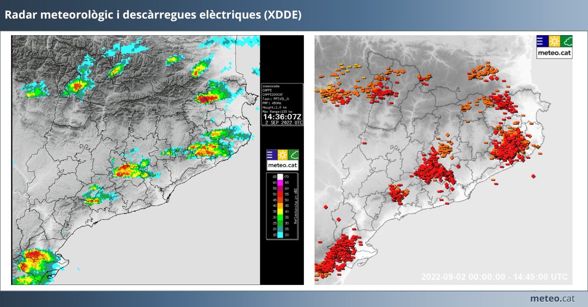 meteocat's tweet photo. Hi ha nuclis força actius de precipitació acompanyats de tempesta i localment de calamarsa o pedra especialment a punts del prelitoral i al Pirineu. A més, aquests ruixats també de forma local porten associats ratxes fortes de vent i descensos bruscos de temperatura. https://t.co/DeZ38UTR2B