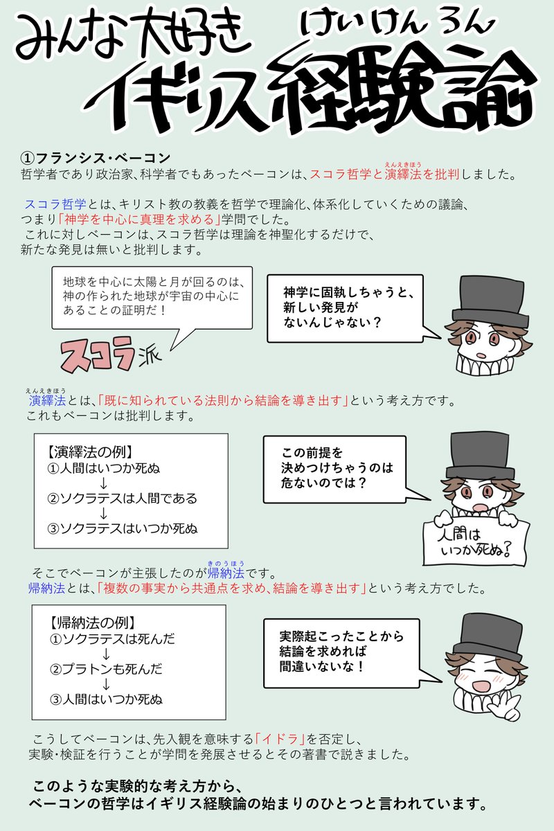 僕の好きなベーコンの話です

ちなみにベーコンはカリカリよく焼き派です 
