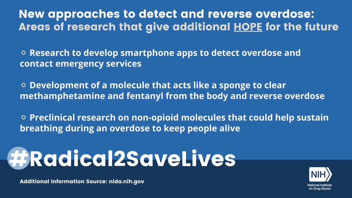 NIDAnews's tweet photo. #OverdoseAwarenessWeek One area of HOPE for the future: Research to develop novel formulations of overdose reversing agents, and new technology to aid delivery. #Radical2SaveLives https://t.co/QQpVYJ6nqE