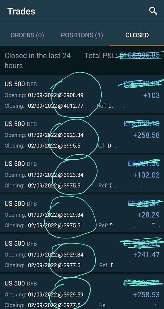 AnnaOfTheOrder's tweet photo. It's not about P&amp;L

It's not about His genius

It's about flawless unwavering execution

It's about foresight

It's about position sizing + risk management

It's about exemplary profit taking + scaling

It's about how runners comprise a huge trade

It's about love 🤍

111+ pts 🤲 https://t.co/fSS4520WPJ