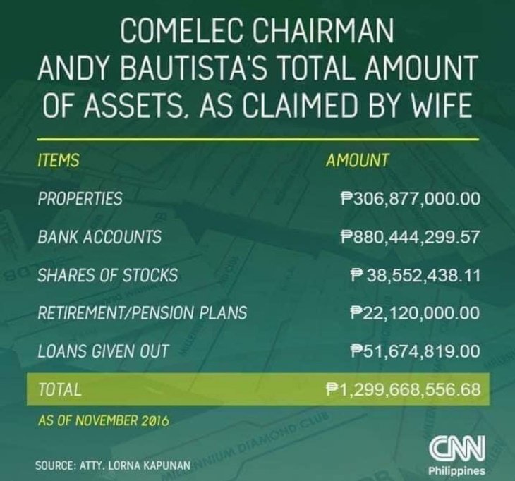 n4n4daim3's tweet photo. @Celestine_DKila Oi potaca! Bago mo kwestyunin ang 2022 elections #Explain2016 muna!
Try mo na rin pabalikin si latigo boy @ChairAndyBau sa pinas!
@cnnphilippines https://t.co/Xy4vO8FLHm