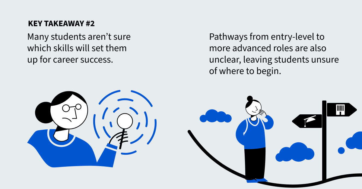 Coursera tweet media