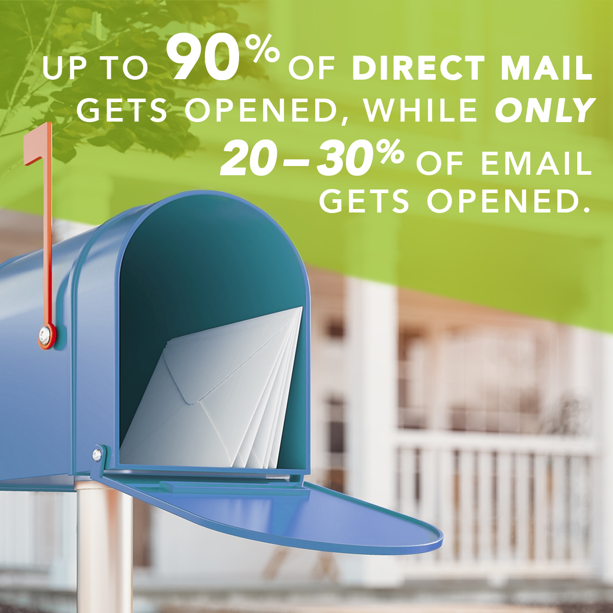 Allocating your efforts to best escalate your business’ retention is an important skill to master. Do the research and determine the best course of action.
#Directmail #Email #marketingstrategies