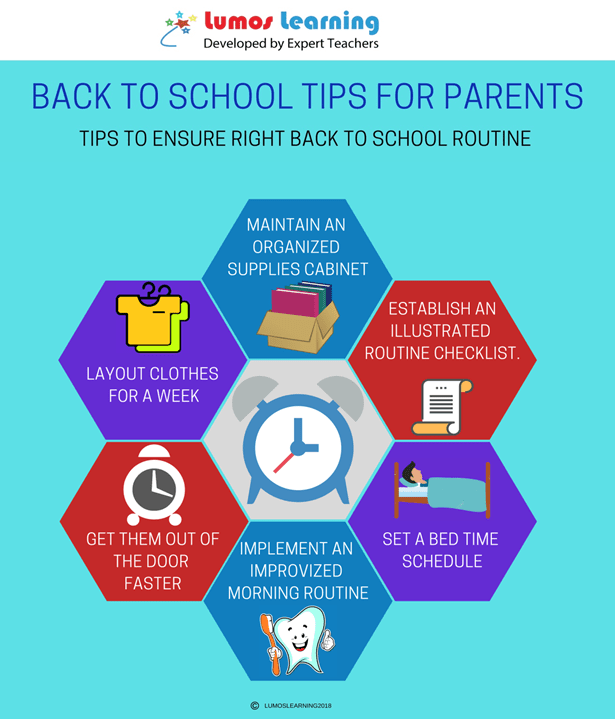 Friendly Reminders for Parents