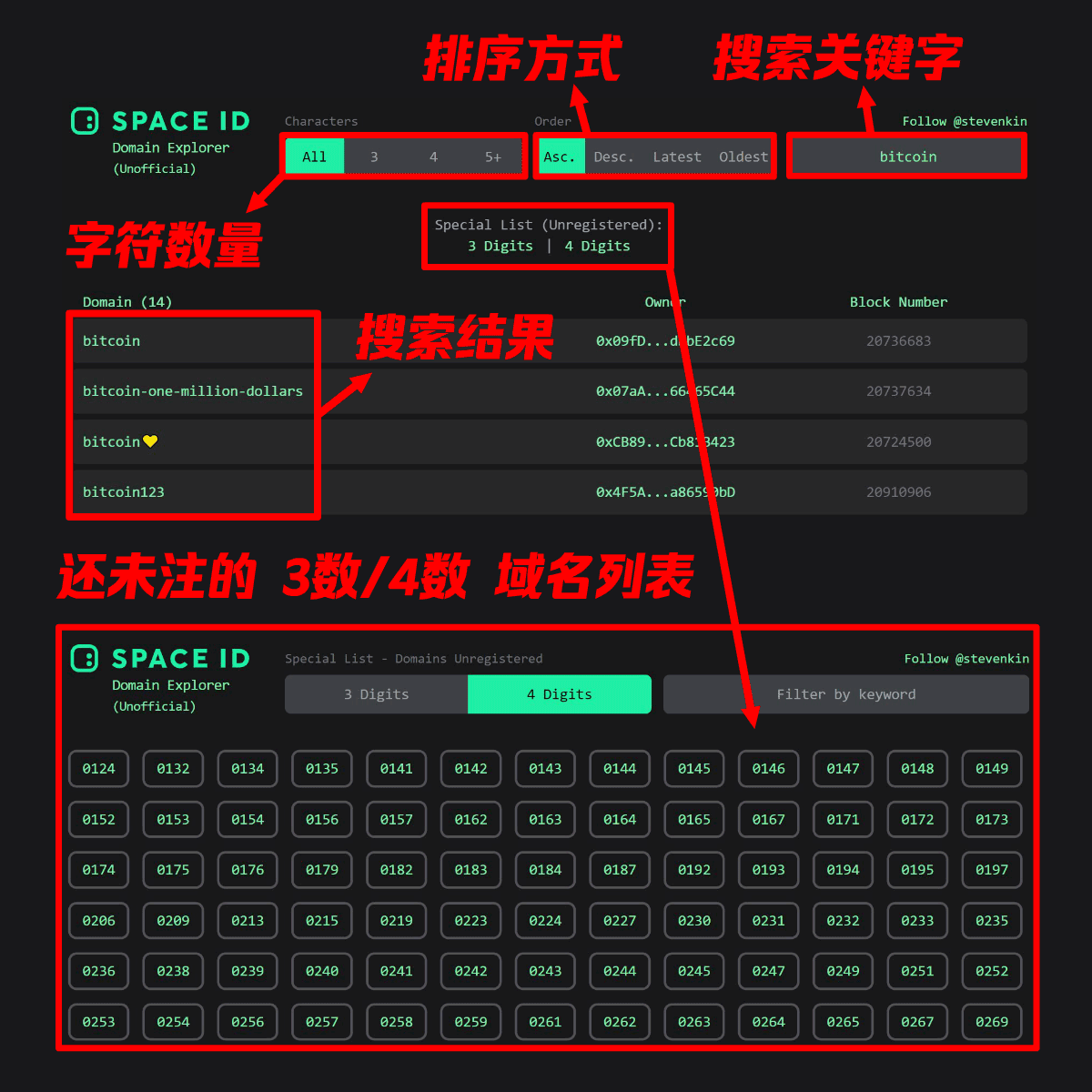 杀破狼 WolfyXBT tweet media