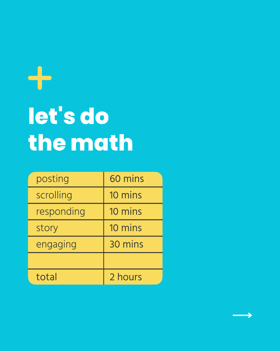 This is all that you need to get your first 1000 followers on Instagram 📈

✅ Decide on your niche
✅ Update your profile
✅ Select 3-5 main content topics

#instagrammarketing #socialmediamarketing #socialmediatips #socialmediaexpert #digitalmarketing #contentmarketing