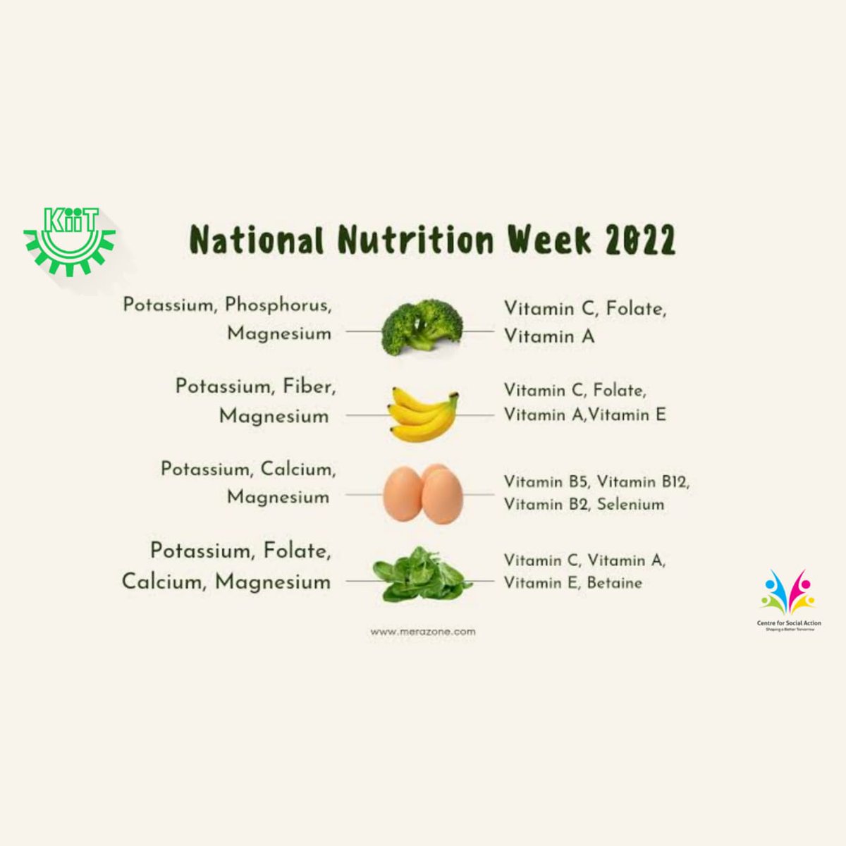 CSA_ksol's tweet photo. DAY 2 OF NATIONAL NUTRITION WEEK, 2022
NUTRITION FOR YOUNGSTERS AND SCHOOL GOERS
#csa_ksol https://t.co/ADMHDOyseo
