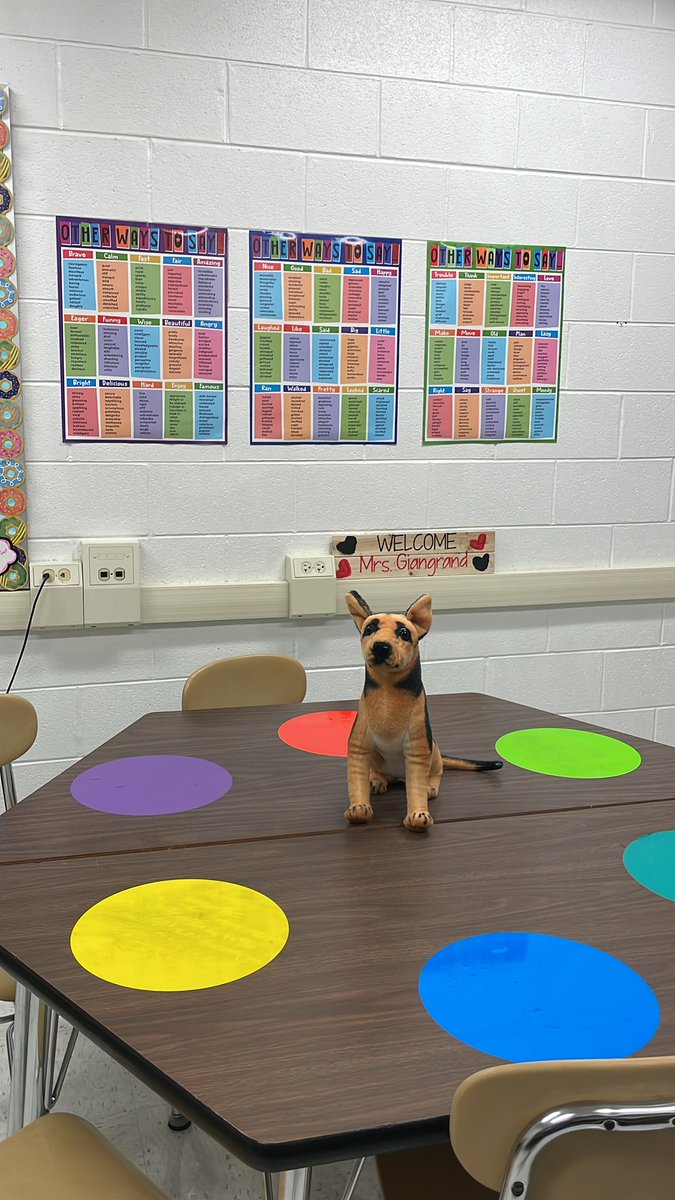 MrsGiangrandSLP's tweet photo. Excited that our staff trophy “Gunther” has made his way to the speech room. Thanks for the nomination @MissPeterson311. Love our sped team here at @D23MacArthur #Proud2BeD23 https://t.co/GGhWwX8n77