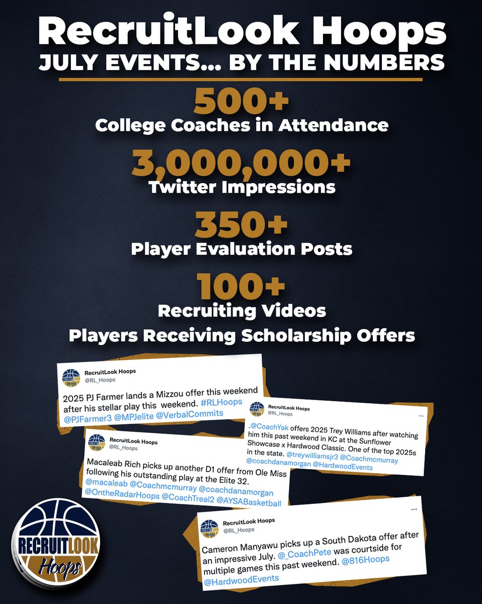 #RLHoops Iowa is coming soon!

Follow us at ➡️ <a href="/RL_HoopsIA/">RecruitLook Hoops Iowa</a> 

More information releasing soon!