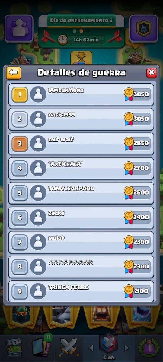 ¡CUARTA SEMANA DE AGOSTO!
✅Primeros en principal y cantera
✅Liderando en puntos Aguss y IAmLukMora

¡Seguimos mostrando nuestro potencial! 😎