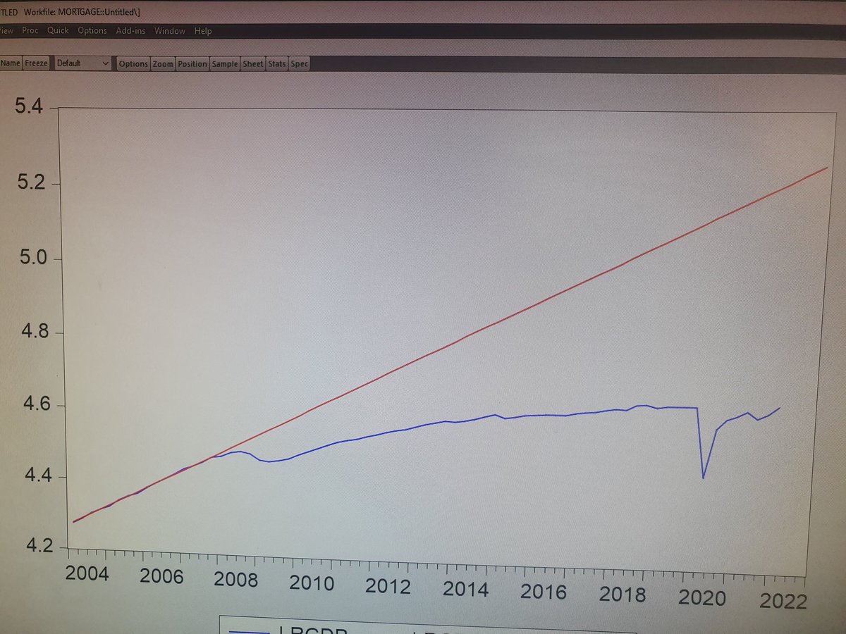 christopher malikane tweet media