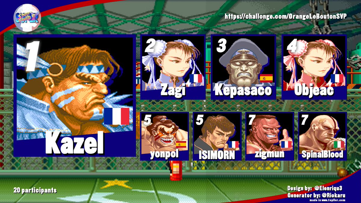 Street Fighter 2X France tweet media