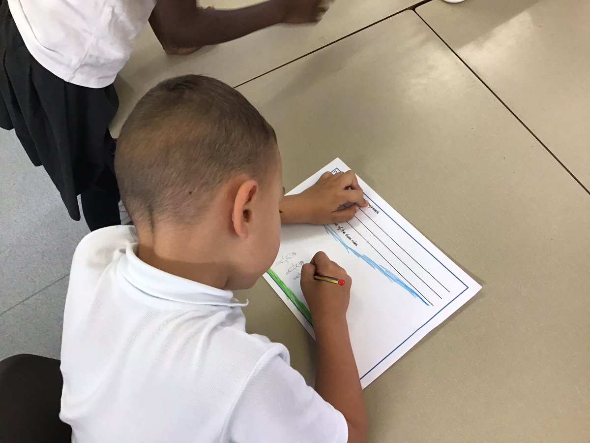 Fosse_TMET's tweet photo. Year 2 this afternoon have thought about signs and gestures to go alongside our class rules #fmphse #kindness https://t.co/LblXIfOmzK