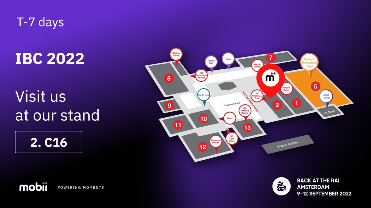 Mobii Systems tweet media