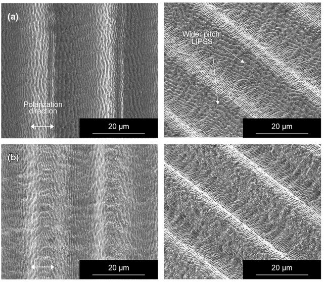 AndNmme's tweet photo. The generation of micro/nano hybrid structures on copper surfaces through femtosecond pulsed laser irradiation is achieved, which is proposed to reduce the delamination of copper lead frames from epoxy molding compounds. https://t.co/pqSXyoMB9Y https://t.co/eSgw2WUPgf