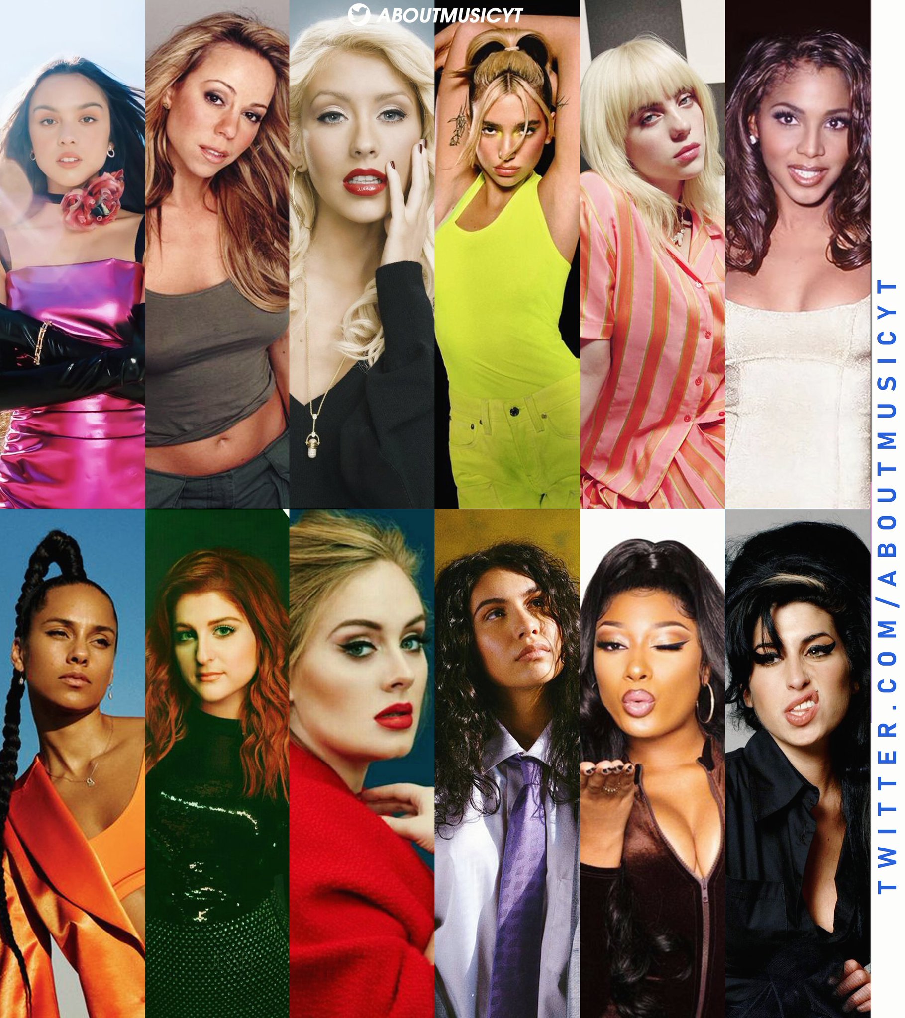 About Music Charts on Twitter "Pop girls who won the Grammy award