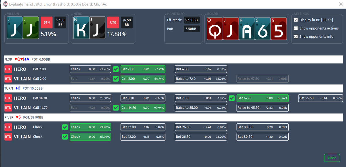 Alguien saber por qué en turn el programa se coge esta mano de overbet ? cash UGT vs BTN oop
