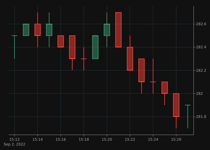 CryptoGirls tweet media