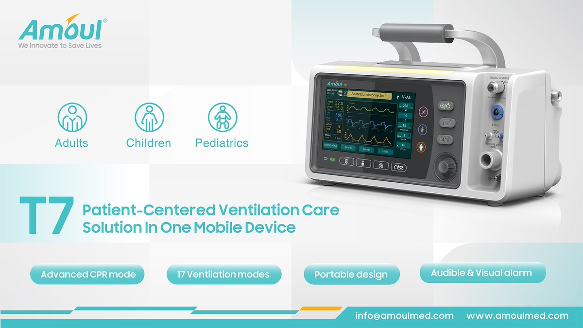 amoulmed's tweet photo. #T7 is a reliable and secure hand-held ventilator with quick-start #emergency modes by one touch to meet the requirements of adults, children and infants (weight > 2kg). Combined 17 intelligent ventilation modes with advanced #CPR mode helpful in providing #life_support. #AmoulT7 https://t.co/nTdtKIwXjo
