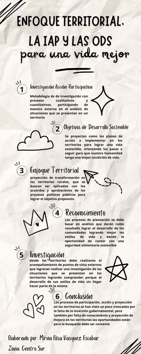 Mirna Vasquez tweet media