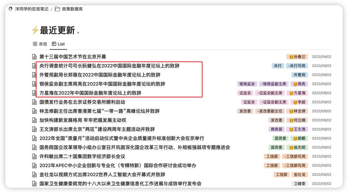 MacroMargin's tweet photo. https://t.co/GusVY0FWTV
今天点政策数据库，重要的几条标注出来了 https://t.co/PYlpXkjwaw