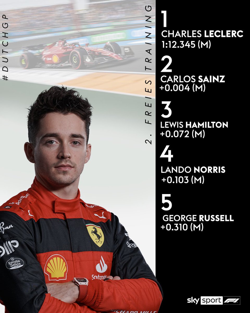 Sky Sport Formel 1 tweet media