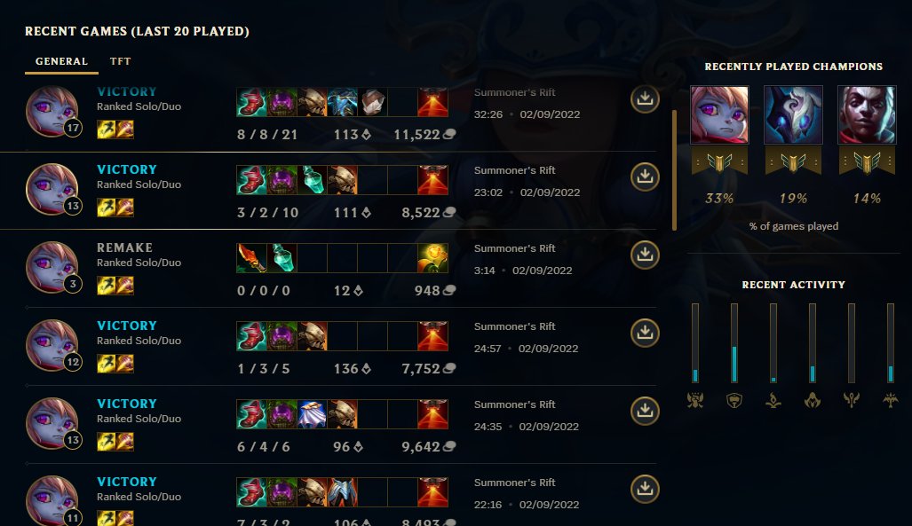 Poppy is kinda good tbh
