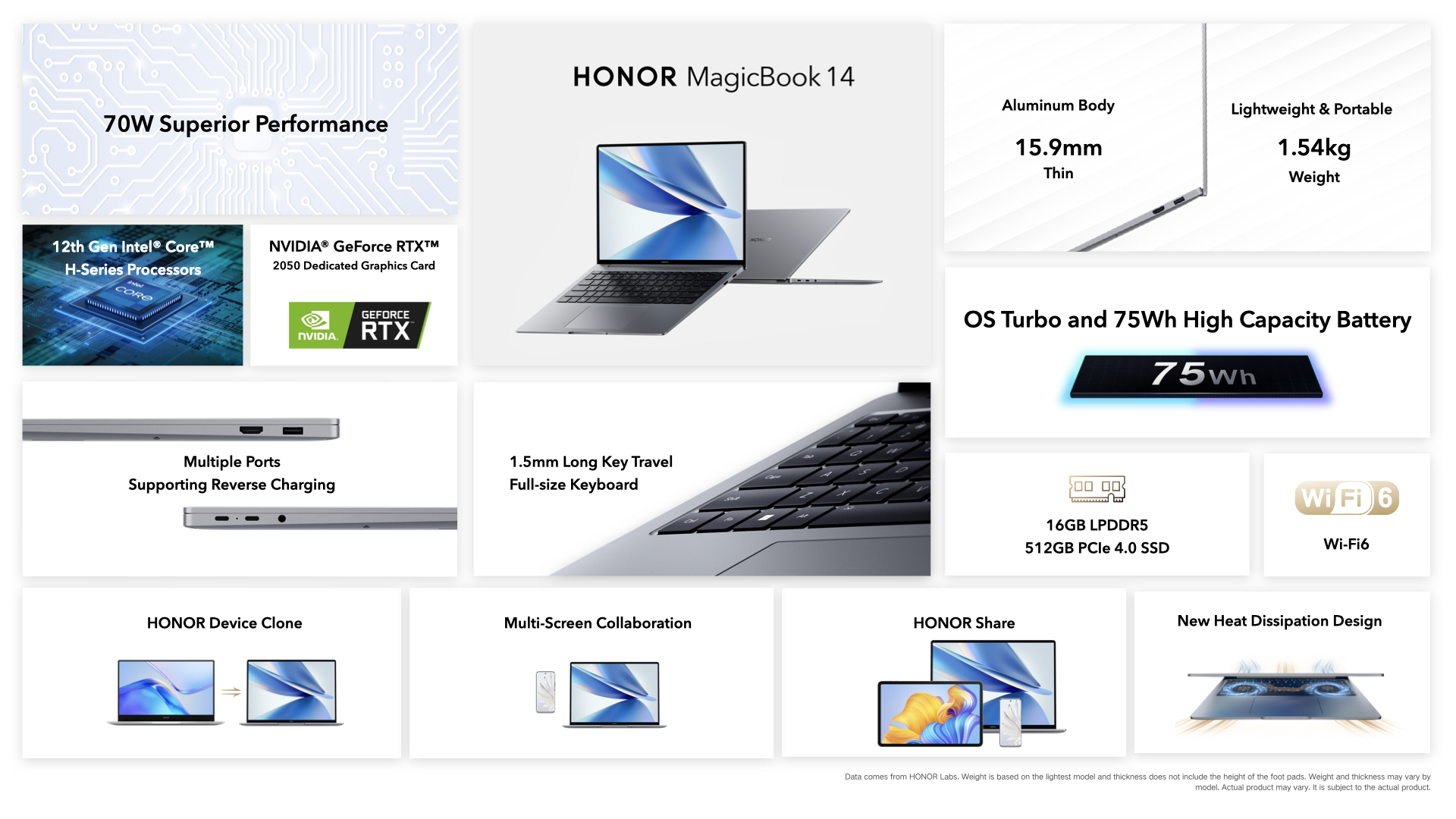 HONOR on Twitter: "The stunning new #HONORMagicBook14 is built to last ...