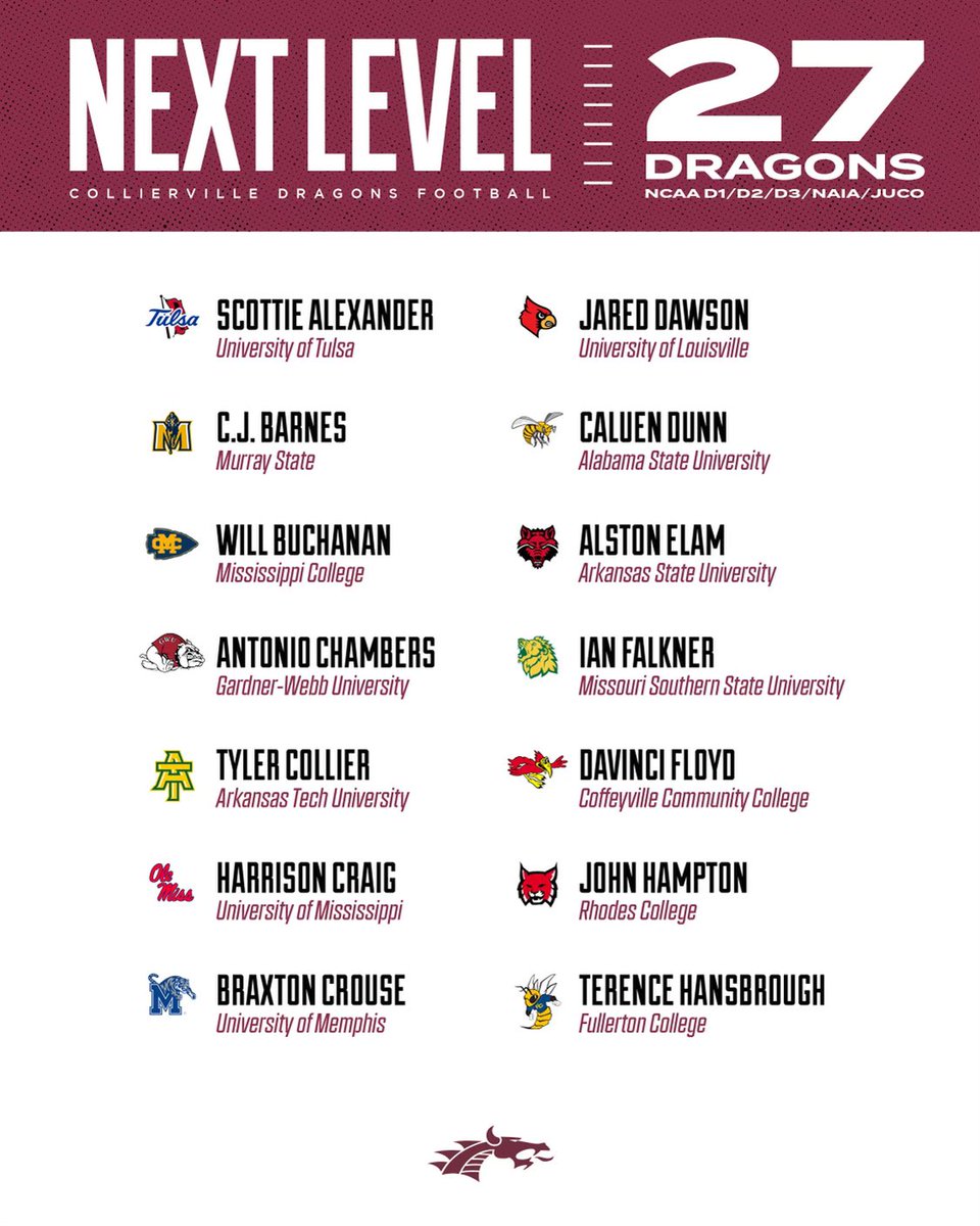 CHSDragonFB's tweet image. College football starts this weekend and We want to say good luck to our 27 #NextLevelDragons as they kick off their 2022 season‼️‼️ #OnceADragonAlwaysADragon @stirescreative