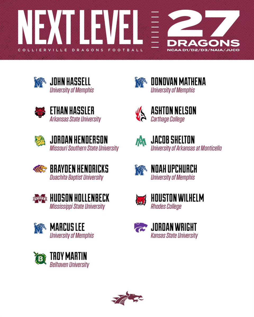 CHSDragonFB's tweet image. College football starts this weekend and We want to say good luck to our 27 #NextLevelDragons as they kick off their 2022 season‼️‼️ #OnceADragonAlwaysADragon @stirescreative